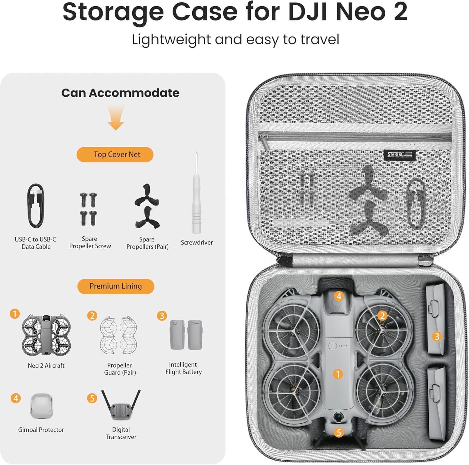 STARTRC Neo 2 tragbare PU-Umhä – Battery Case Storage Bewertung und Preis